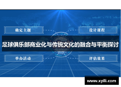足球俱乐部商业化与传统文化的融合与平衡探讨