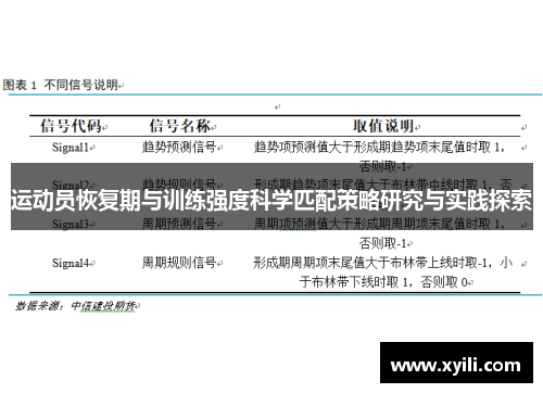 运动员恢复期与训练强度科学匹配策略研究与实践探索
